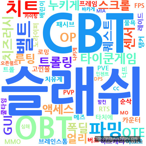 게임의 장르와 수도없이 많은 게임 전문용어에 대한 이야기