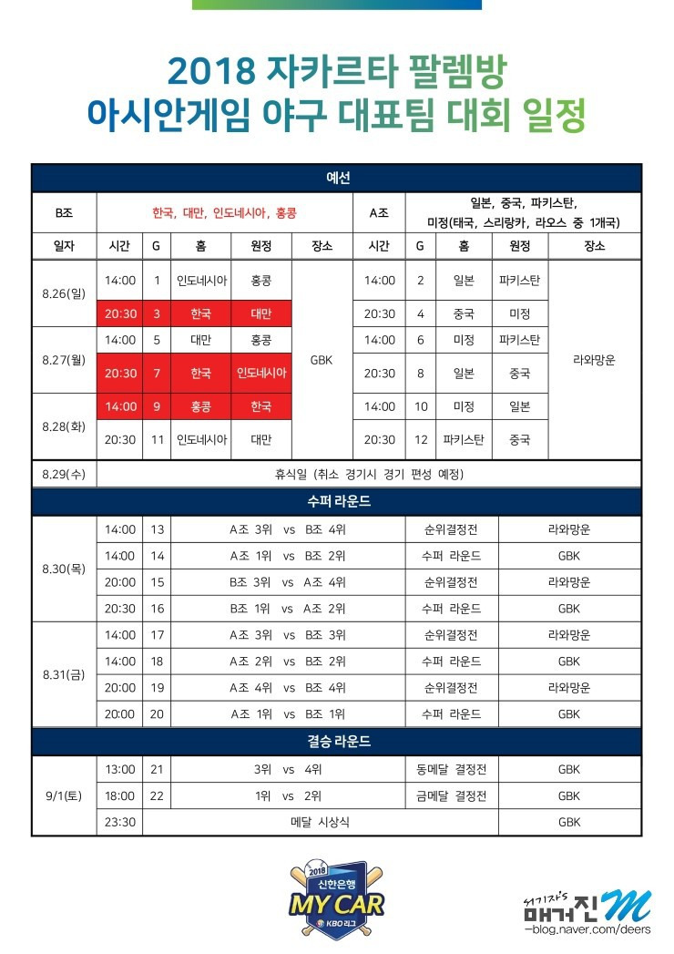 2018 자카르타 아시안게임 야구 일정 :: 관심있는 이것 저것