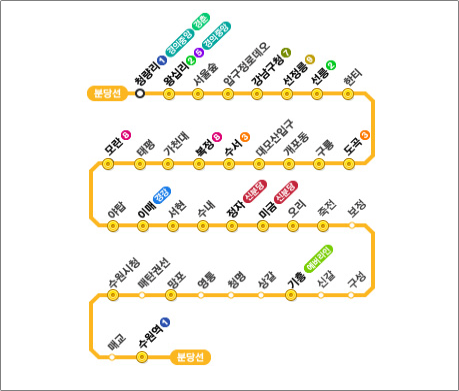 수원↔청량리, 지하철 분당선 급행 정차역별 시간표