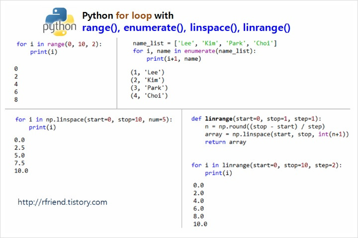 Enumerate в питоне что это. For i in range в питоне. Диапазон в питоне. Диапазон в списке Python. Linspace в питоне это.