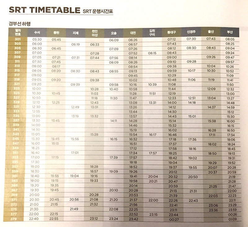 SRT 운행시간표와 후기 경부선 상행/하행, 호남선 상행/하행(수서발 고속열차 시간표)