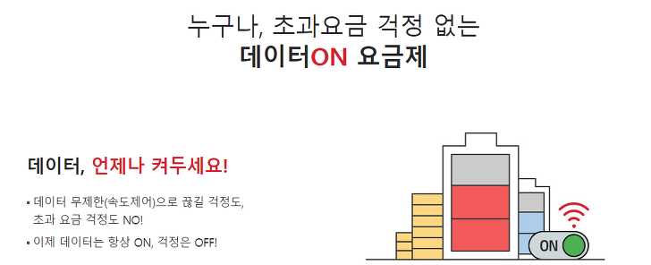Kt, 누구나 초과요금 걱정 없다는 데이타On 요금제 출시