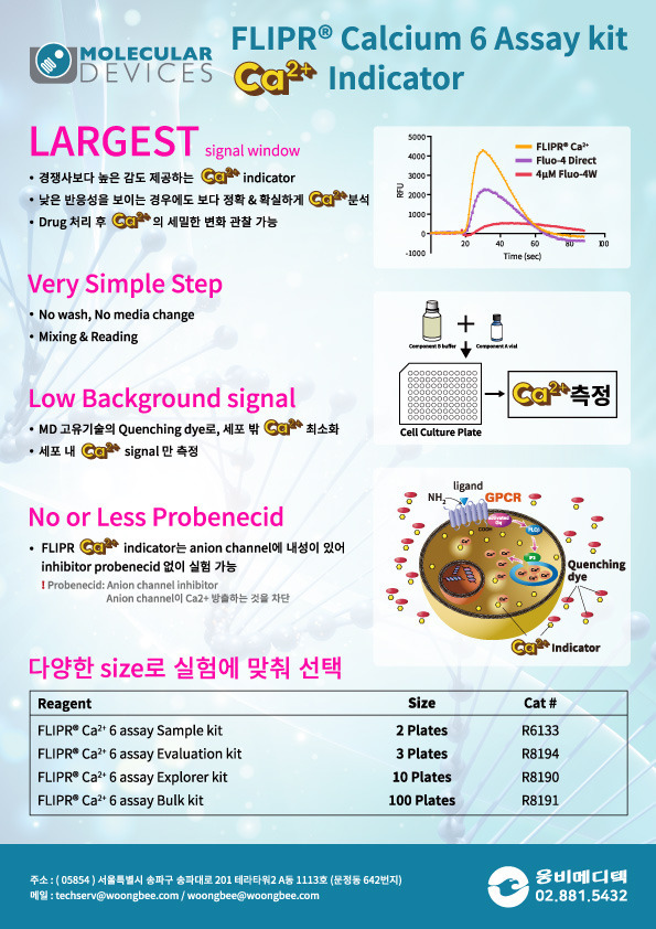 Flipr Calcium 6 Assay Kit Ca2 Indicator