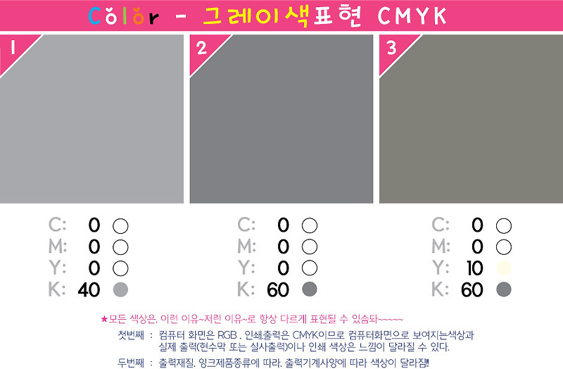 Color-그레이색상표현 CMYK