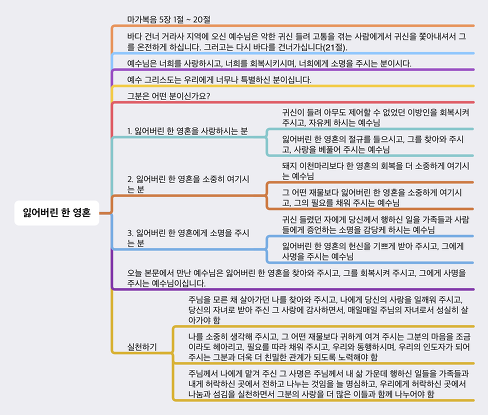 [마가복음 5:1~20] 잃어버린 한 영혼...