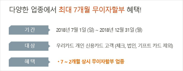 우리카드 최대 7개월 무이자 할부