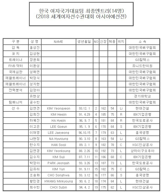 바바짱 :: 2018 세계여자배구선수권대회 아시아 예선 경기일정 ...