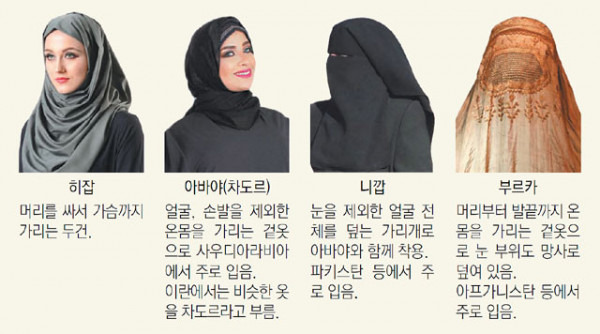 ížˆìž¡ ë¶€ë¥´ì¹´ ì¢…ë¥˜ ì