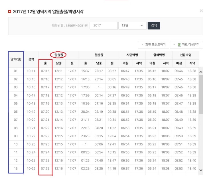 일출 사진 해돋이사진 잘 찍는 방법