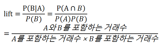 향상도(lift), 향상도 값에 따른 관계와 의미