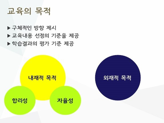 교육철학 - 1.2 교육의 목적