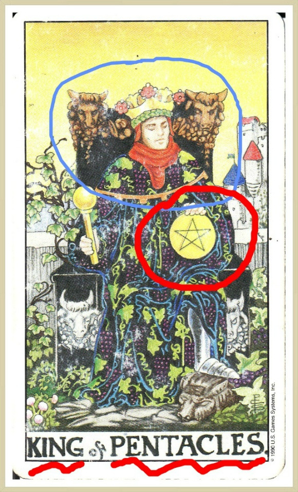 타로카드 마이너 킹오브펜타클(King of Pentacles) 해석 풀이