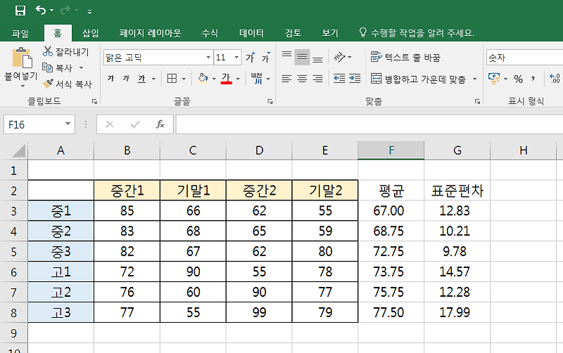 [엑셀 통계] 15. 그래프에 표준편차 오차막대 추가하는 방법