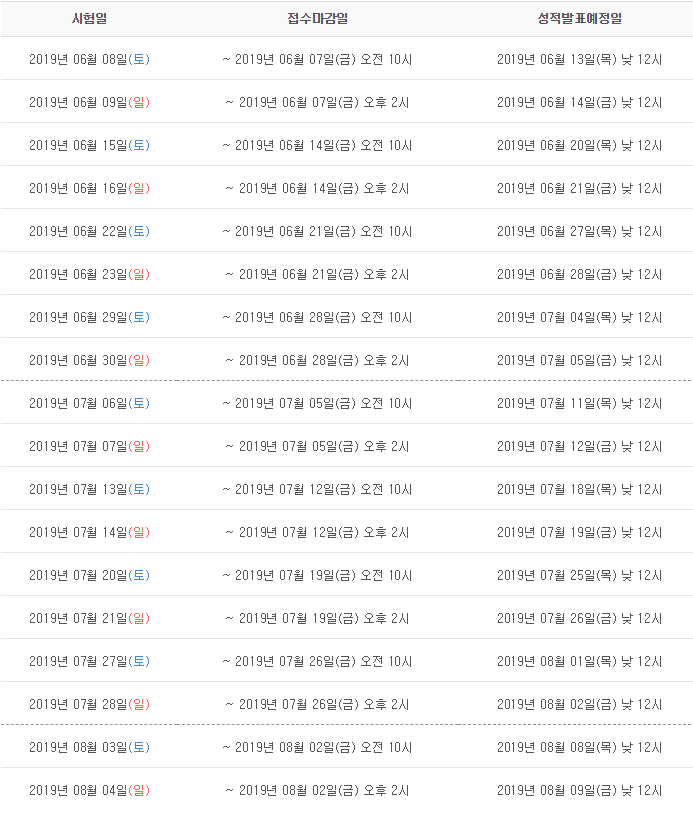 토익 스피킹 일주일 안에 level 7 만들기 [2020 토스 일정, 등록]