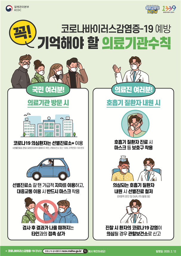 코로나바이러스-19 의료기관수칙