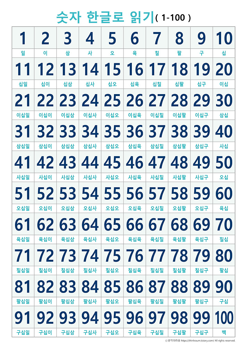 한글공부 숫자 한글로 읽기 1-100