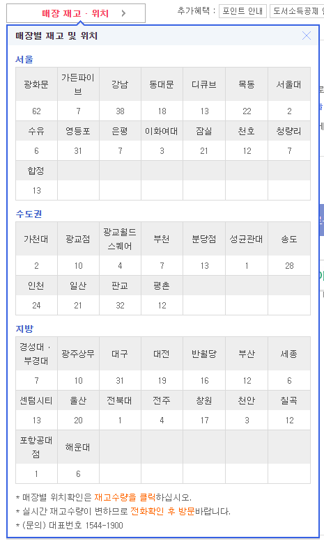 교보문고 재고확인 방법 이렇게해보세요