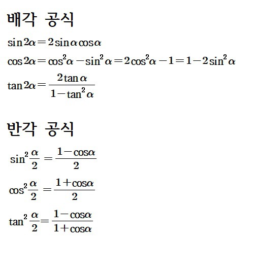 [수학개념] 미적분 삼각함수 반각공식, 배각공식, 합성