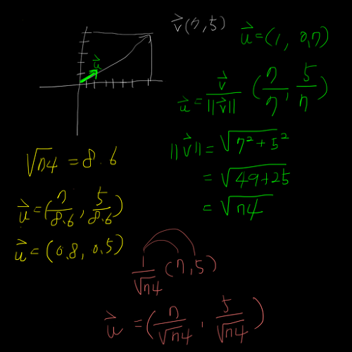  일등하이 :Unity3D  :: How to Normalize a Vector