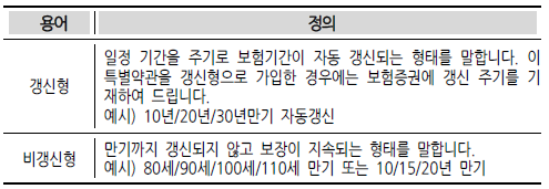 노인수술비보험을 알아보기 전 동양생명 수술비보험 및 농협손해보험 다이렉트 가격을 비교해 봅시다. 9