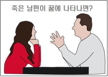 죽은 남편이 꿈에 나타나면