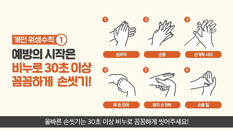 코로나바이러스감염증-19 예방수칙 동영상