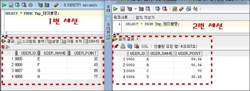 [ORACLE] Temp Table ( 임시테이블 ) - CREATE GLOBAL TEMPORARY TABLE