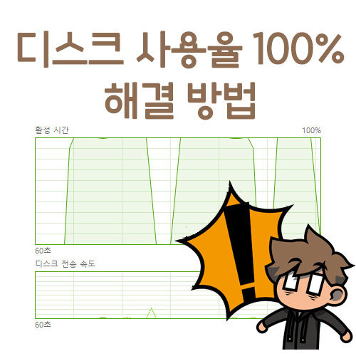 디스크 활성시간 100% 해결 방법 3가지