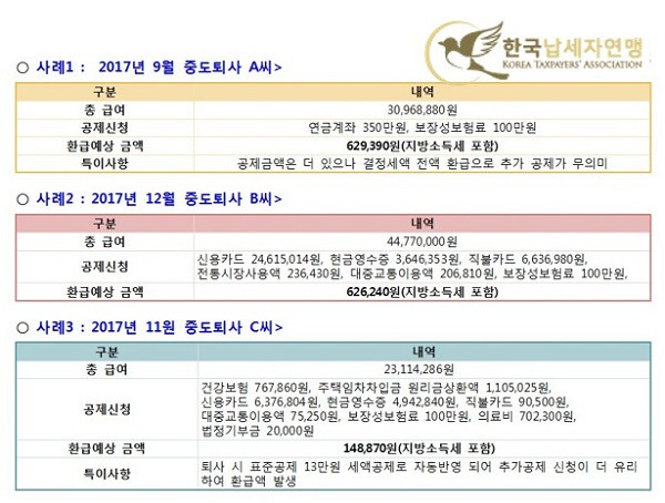 5월 연말정산 영어 날씨 탄생석