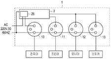 대기 전력 차단 원리 차단 스위치 사용법 차단 장치 원리 차단 스위치 결선도