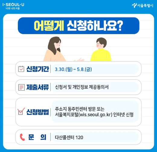 긴급재난 지원금 신청방법 소득기준 참고