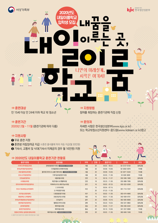 2020년 내일이룸학교