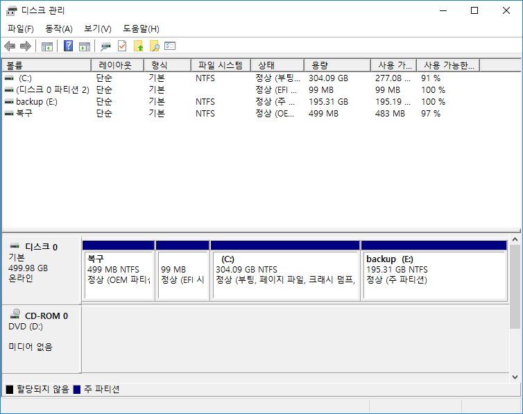 윈도우 디스크 파티션 분할 및 확장, 생성 및 삭제 방법