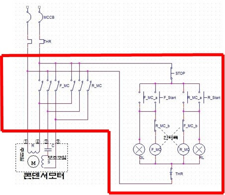 단상유도 전동기의 정 역회전 회로 결선 및 각종 에러 조건 구현