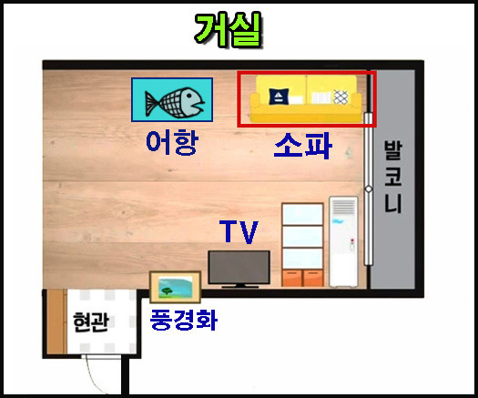 프리스턴백작 :: (몸신이다) 풍수인테리어의 침실 거실, 현관의 가구배치 그림