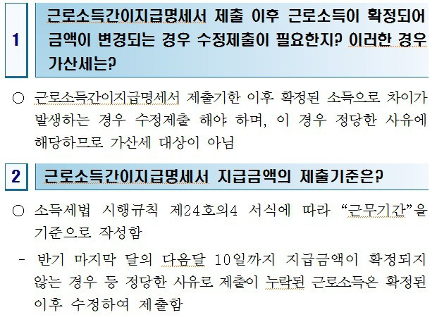 근로소득간이지급명세서]제출기한, 가산세