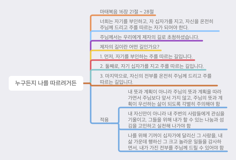 [마태복음 16:21~28] 누구든지 나를 따라오려거든...