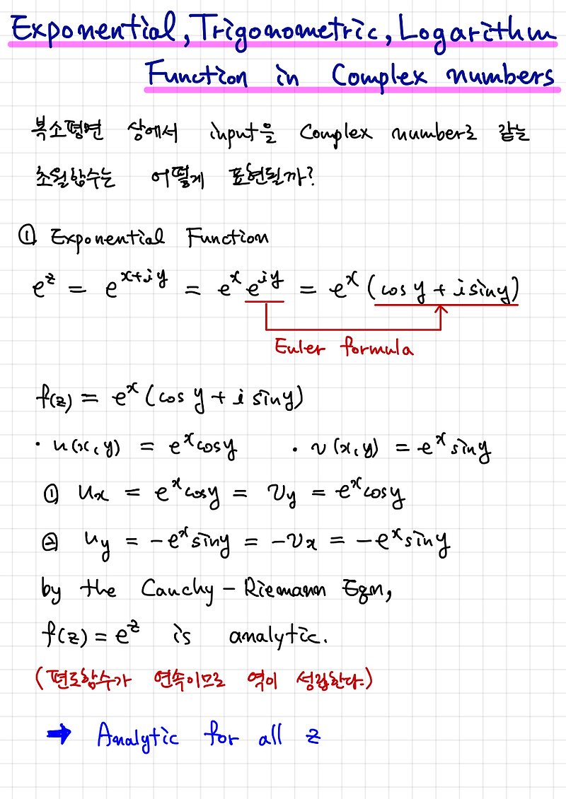 복소수에서 지수함수, 삼각함수, 로그함수의 표현 (Exponential, Trigonometric, Logarithm Function  In Complex Numbers)