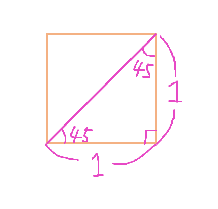 삼각비 특수각 공식 (표) 구하는 방법