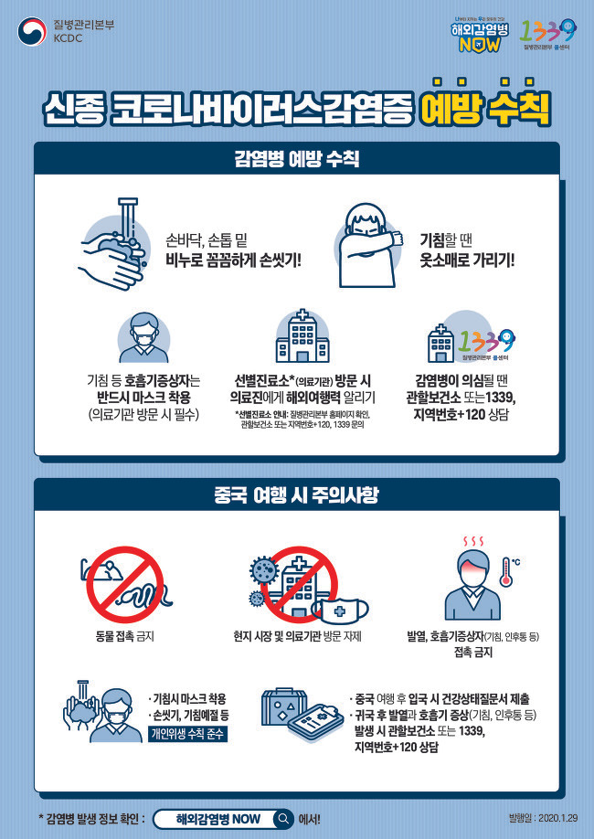 신종 코로나바이러스감염증 예방수칙