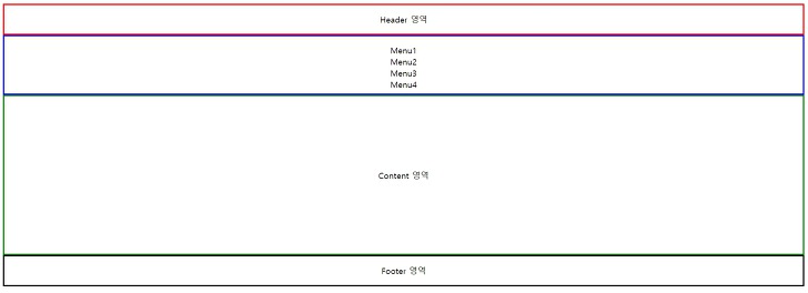 [HTML5/CSS3] 간단한 웹 페이지 레이아웃 구성 및 시맨틱 태그