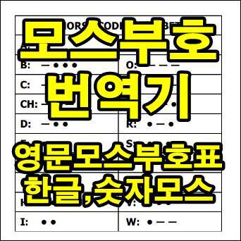 모스부호 번역기 변환기, 영문모스부호표