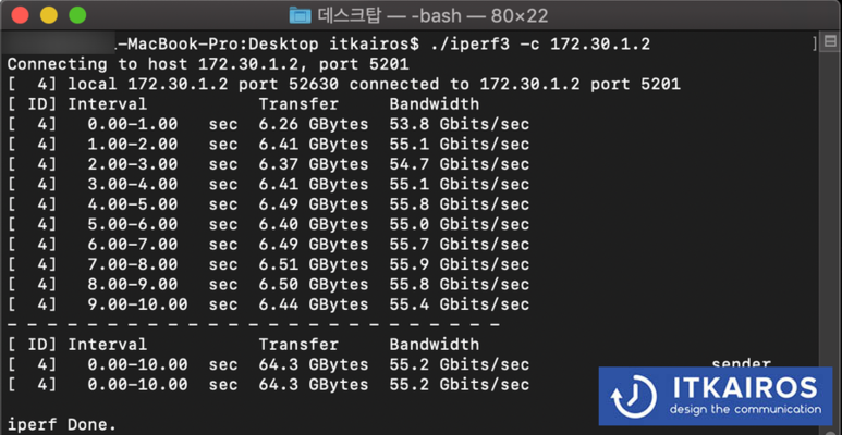 내부 네트워크 속도 측정(iperf)