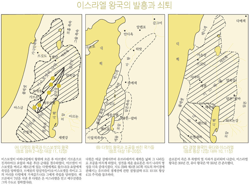 역대상 11장 성경주석 - BIBLE STORY