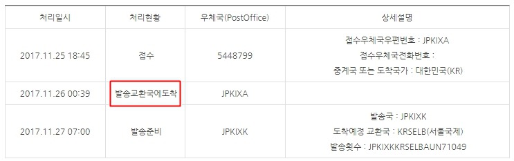 EMS배송조회시 '발송교환국에 도착'. 무슨말이야? :: 오늘의정리