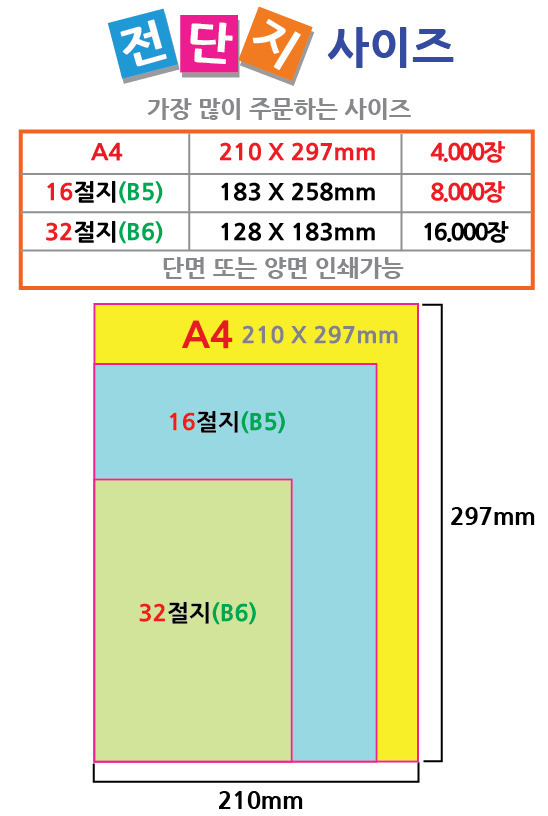 수원 자석 전단지 제작 문의 환영합니다