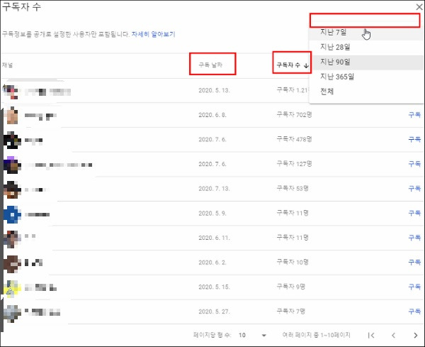 내 유튜브 채널 구독자 최근 구독자 알아보기, 내 유튜브 채널 구독자들의 구독 날짜와 구독자수 알아보는 방법