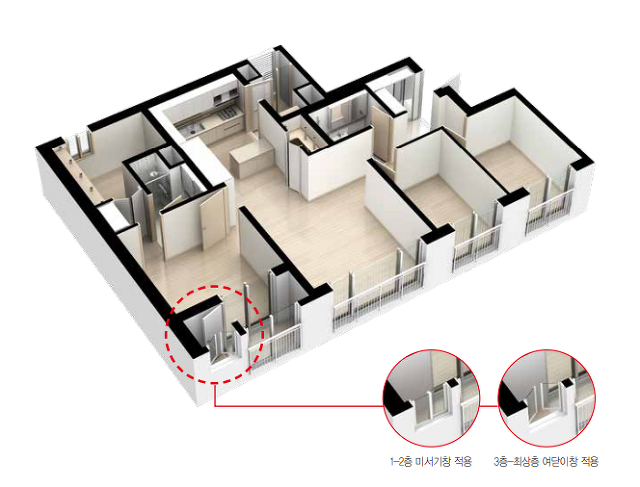 전용면적74㎡ 몇평일까요?? [74m2 평수] - 딱 평수 & 예쁜 인테리어