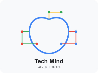 AI Tech Mind