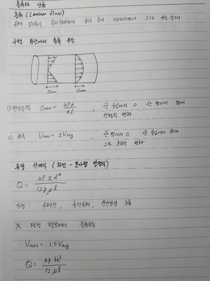 [유체역학 Day 3] 층류와 난류, 유량 관계식 , 경계층, 박리, Stokes의 법칙